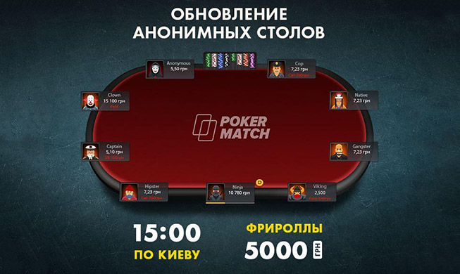 Обновление анонимных столов на PokerMatch с аватарками и фрироллами.